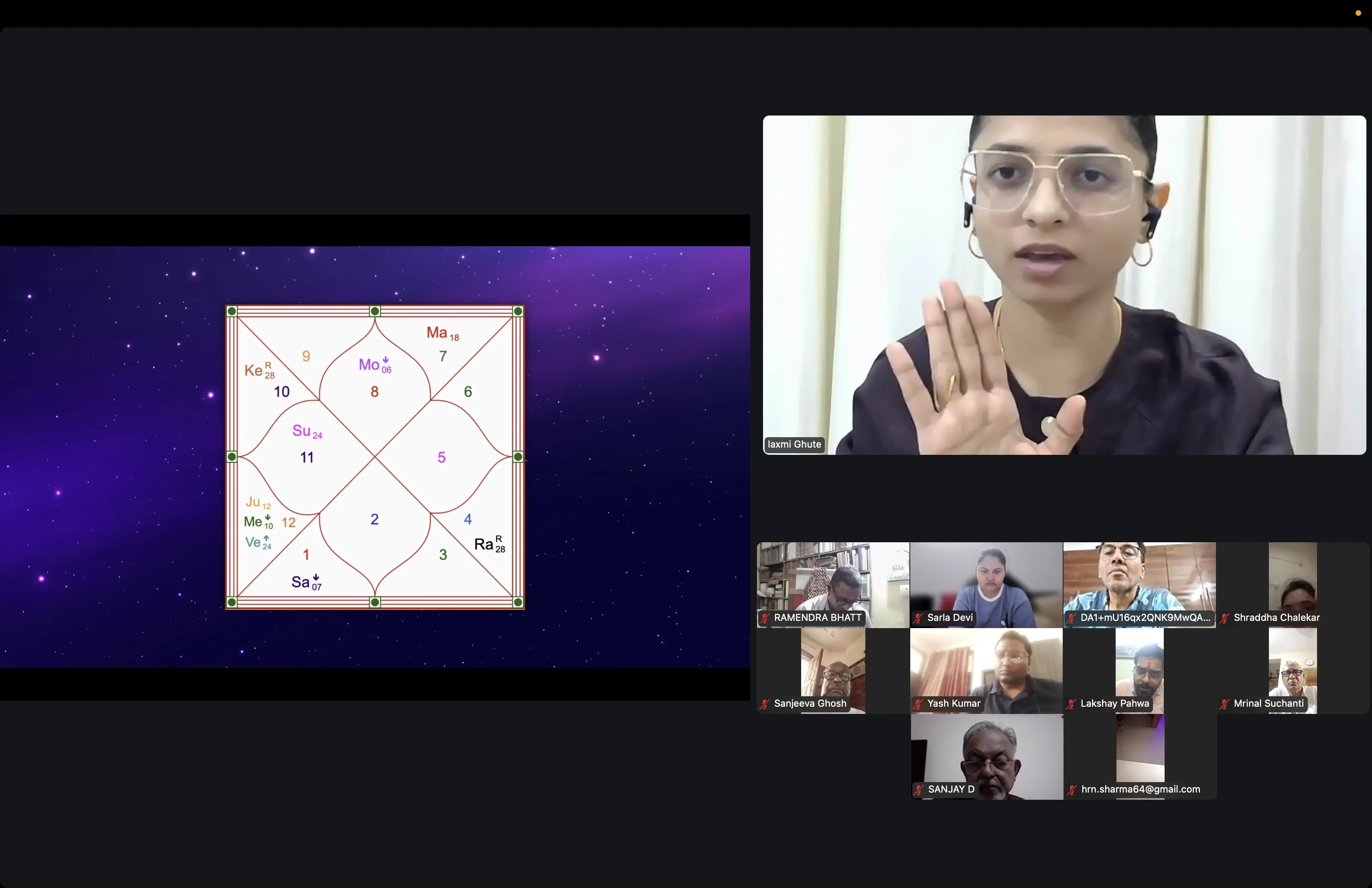 Workshop snapshot
